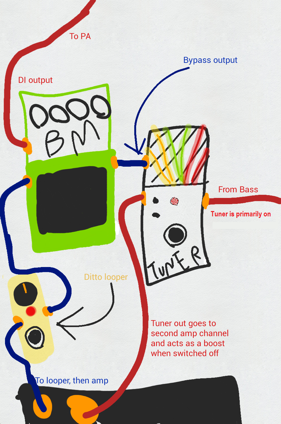 pedalboard.png