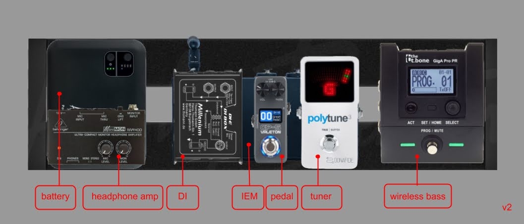 Pedalboard - V2.jpg