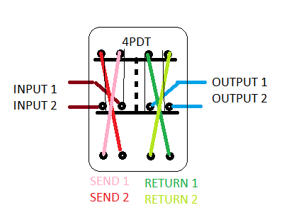 PEDALSWITCHER.gif