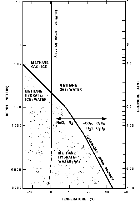 phase.gif