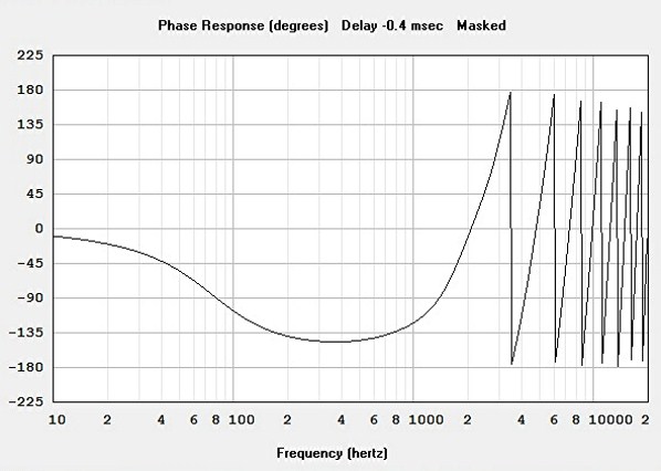 phase.jpg