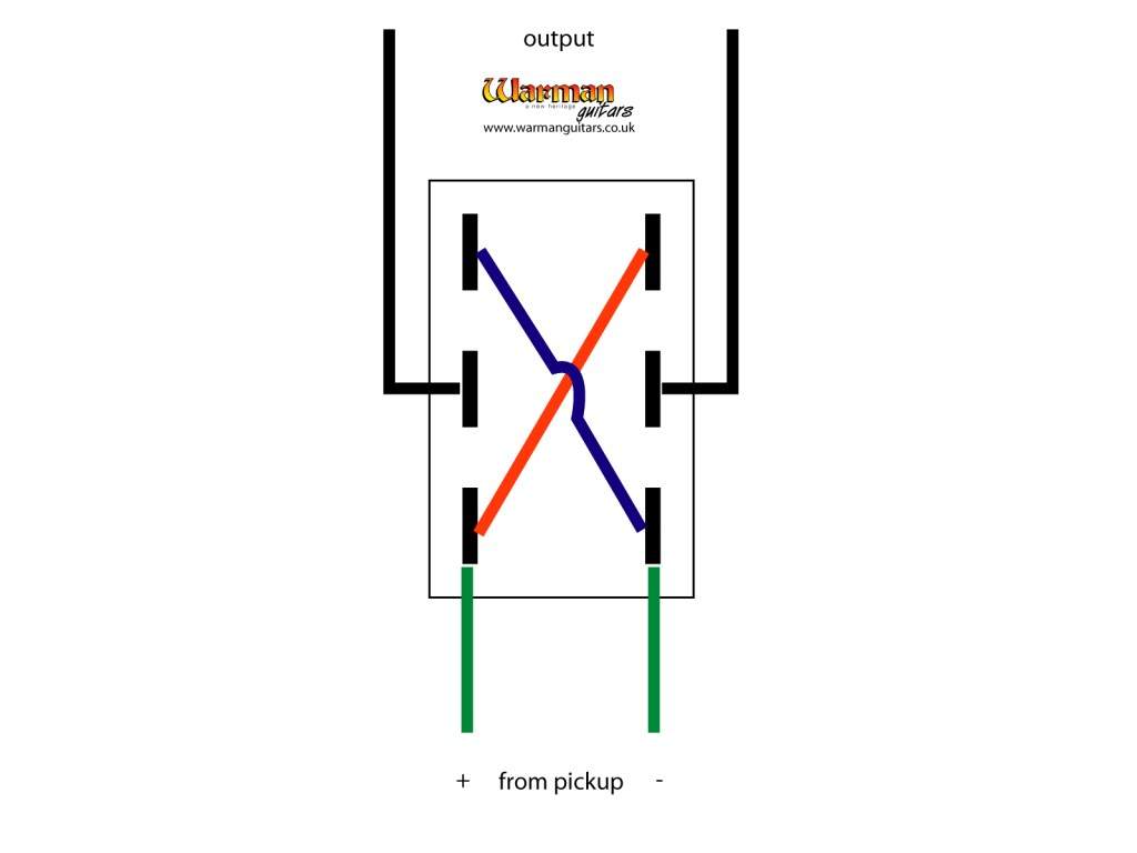 phase-reversal.jpg