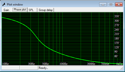 phase_plot.png