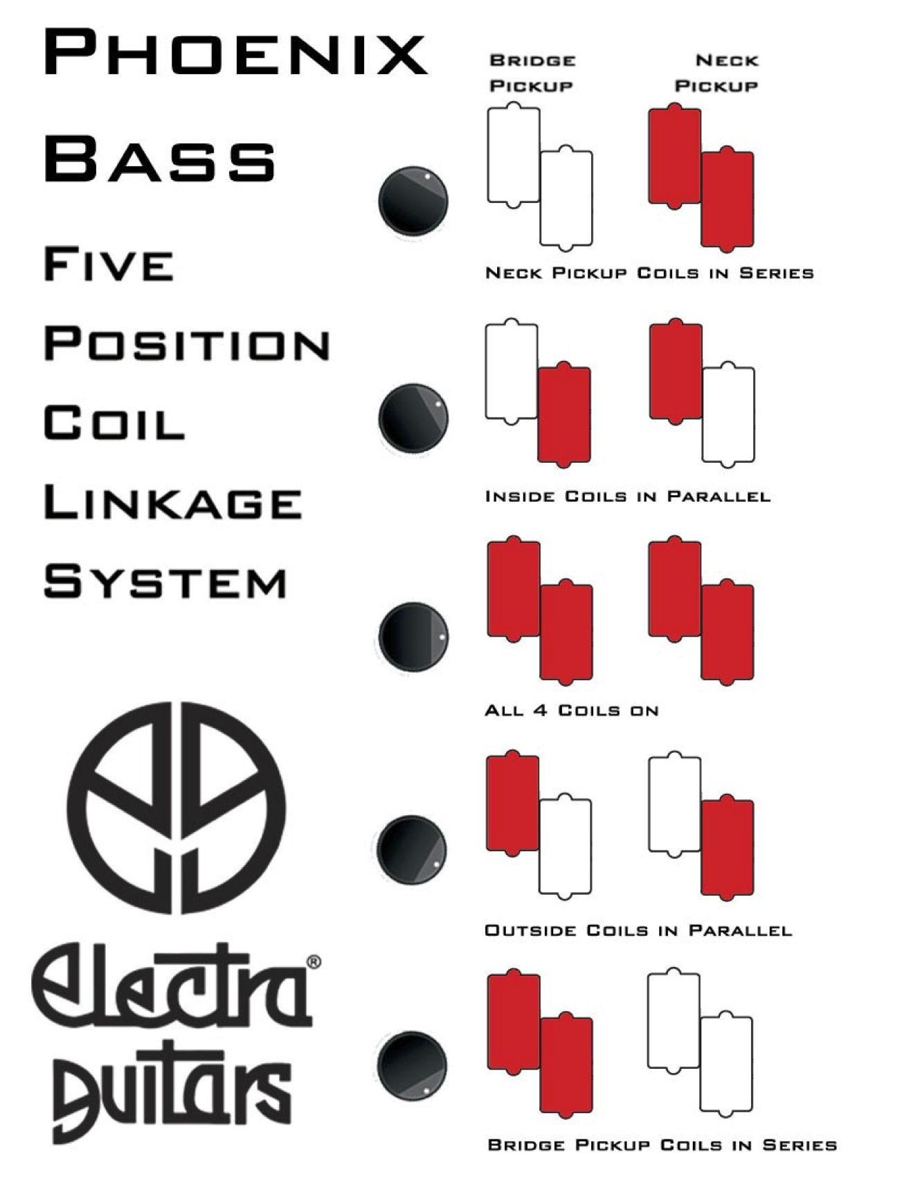 Phoenix Bass CLS.png