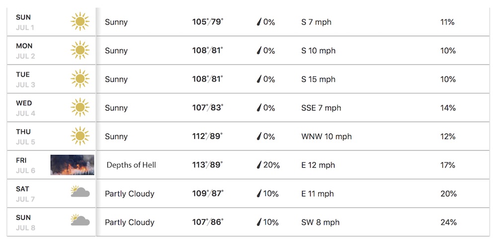 Phoenix Forecast.jpg
