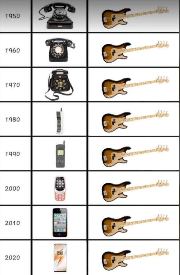 Phones.JPG
