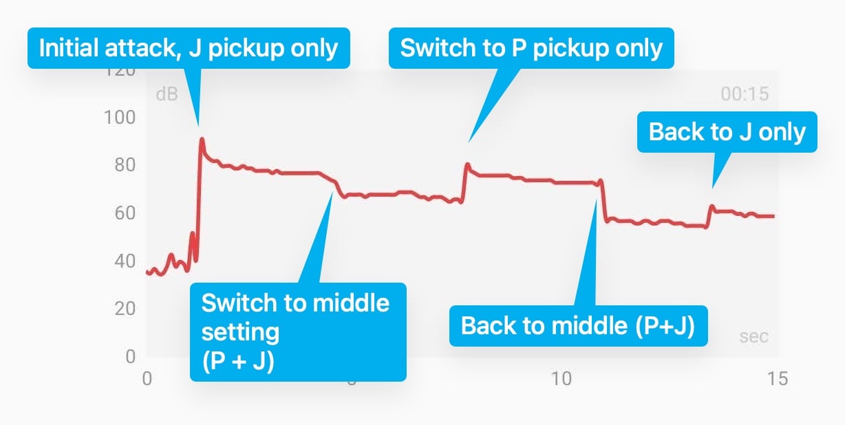 pickup volume.jpeg