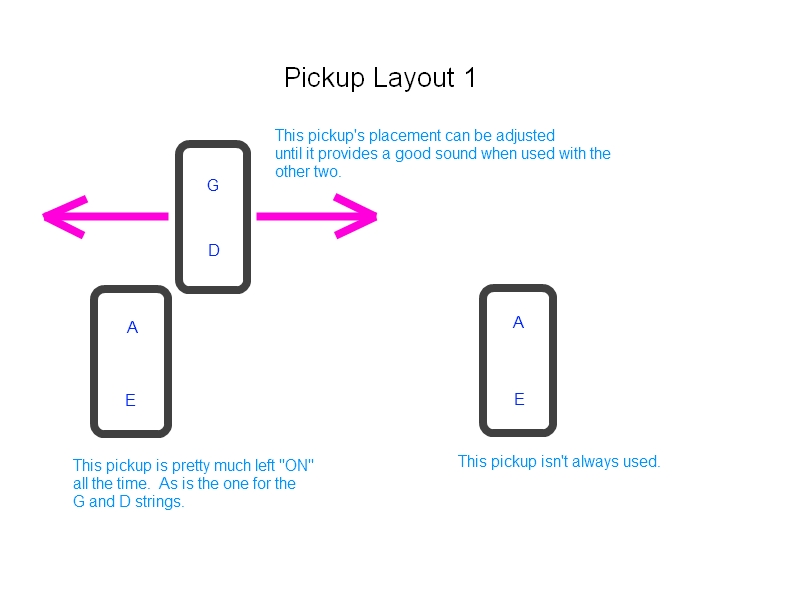 Pickupalgorithm-1.jpg