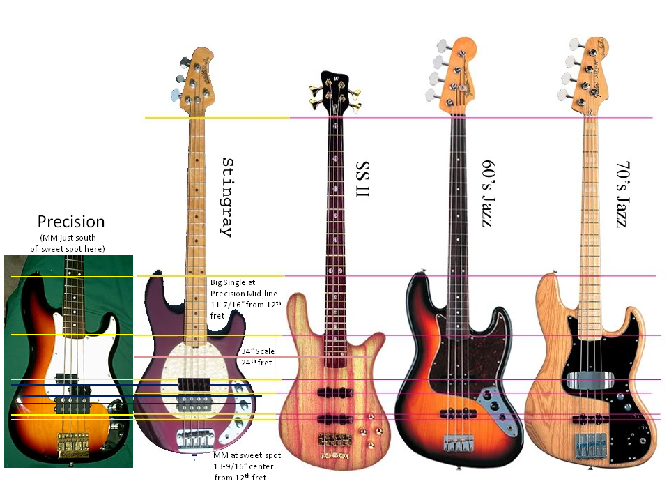 PickupLocations_zps9b9103a9.png