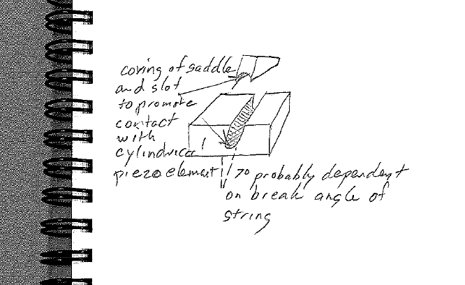 piezo_saddle_detail.png
