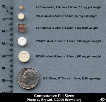 pill_dimensions1_mid.jpg