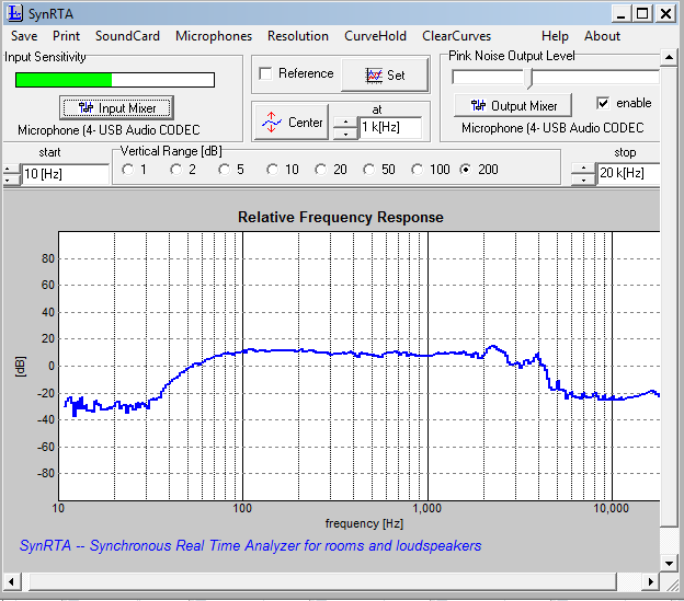 pink noise.png