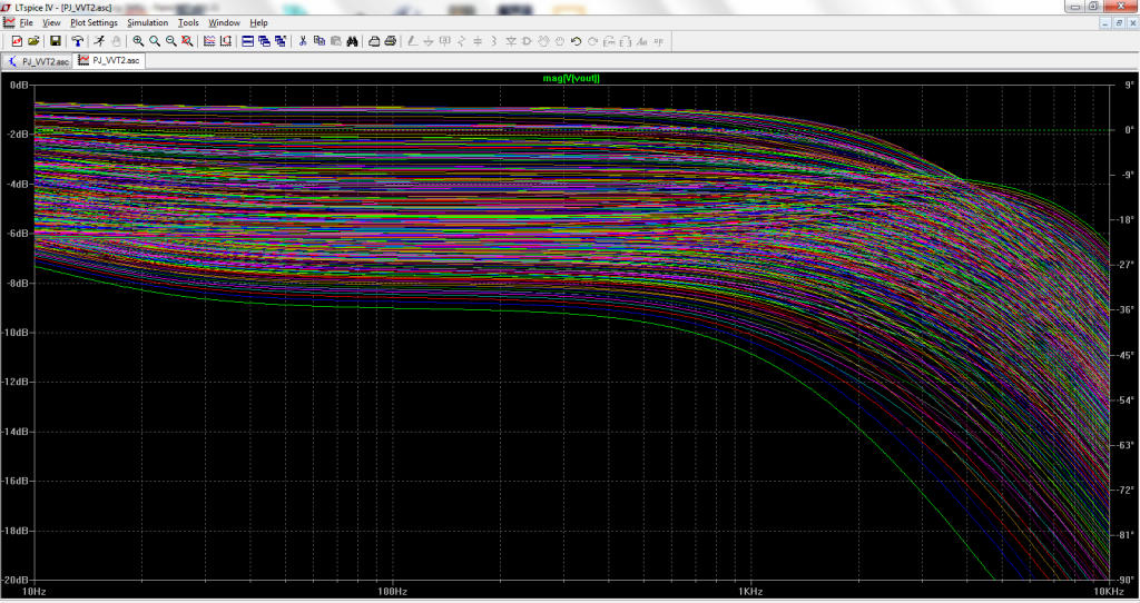 PJ_Bass_VVT_SimPlots-1.png