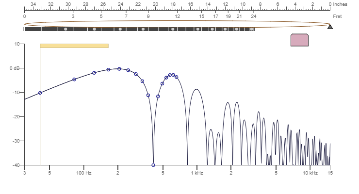 plot_modulus_35_lp_sweet.png
