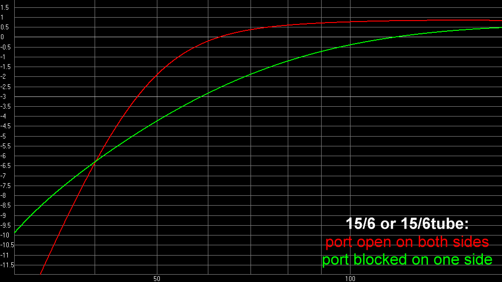 PortBlocked.png