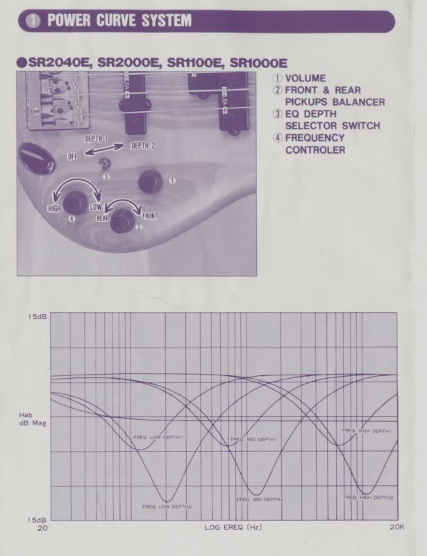 PowerCurve1b.jpg