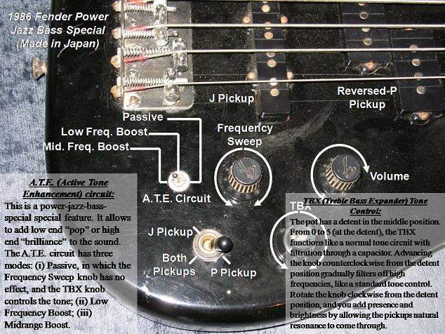 PowerJazzBassControlsLrg.jpg