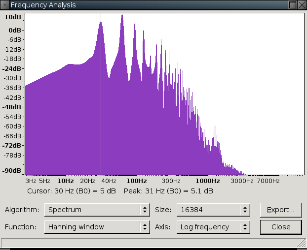preamp_response_B0.png