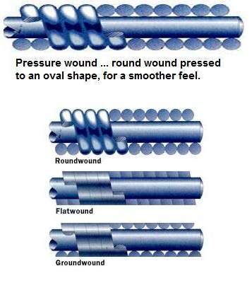 Pressurewound-2.jpg