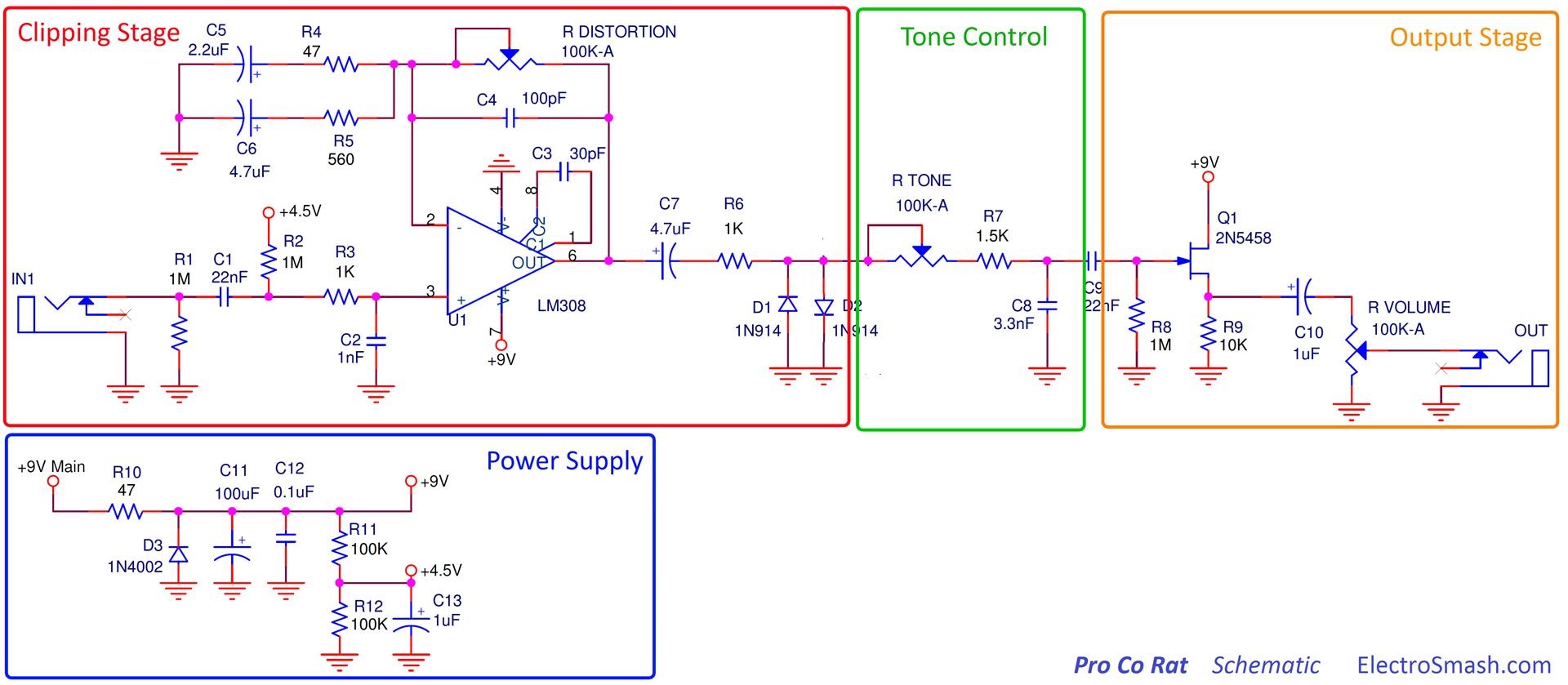 pro-co-rat-schematic-parts.jpg