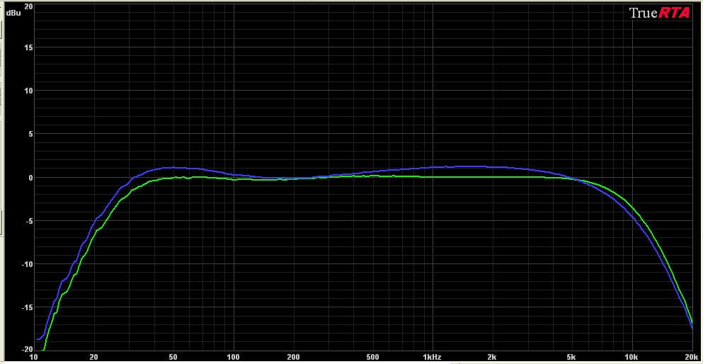 Pro7-Blue_noon---_Green_adjusted_flat.jpg
