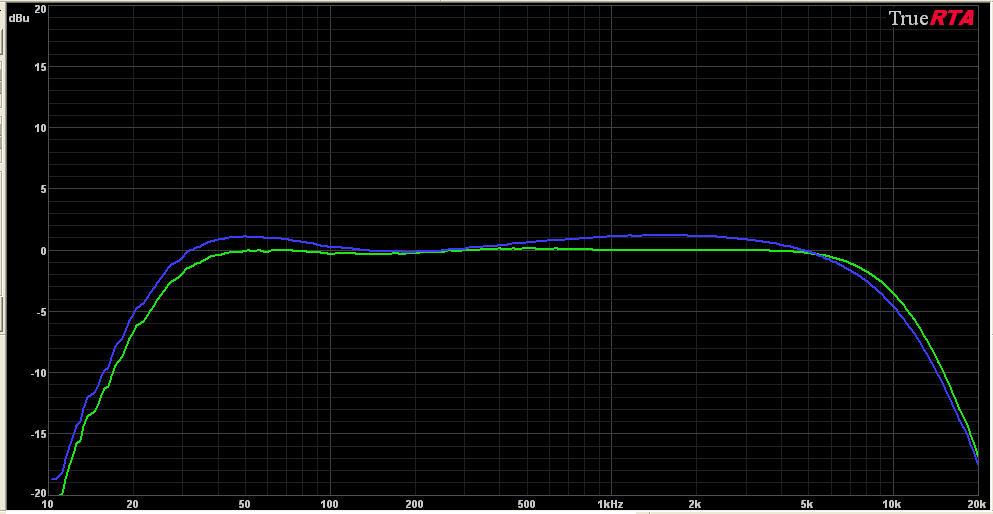 Pro7-Blue_noon---_Green_adjusted_flat.jpg