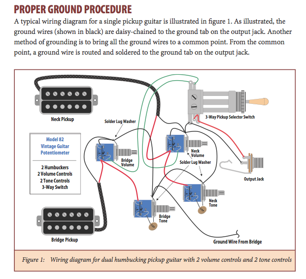 PROPER_GROUND_PROCEDURE.png
