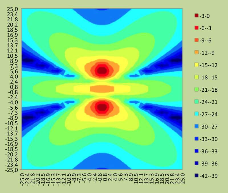 PSW2014SubsFigure_2.jpg