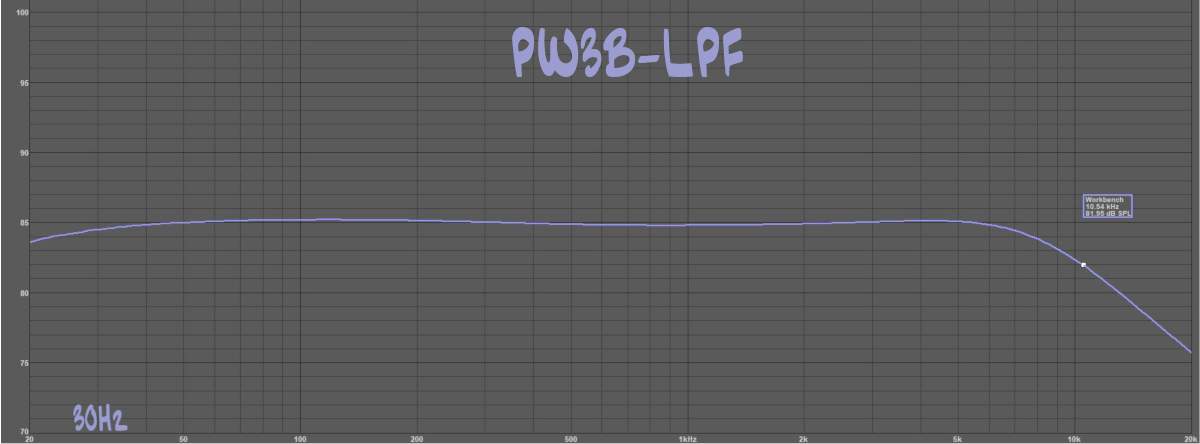PW3B_LPF_FRCflat.JPG