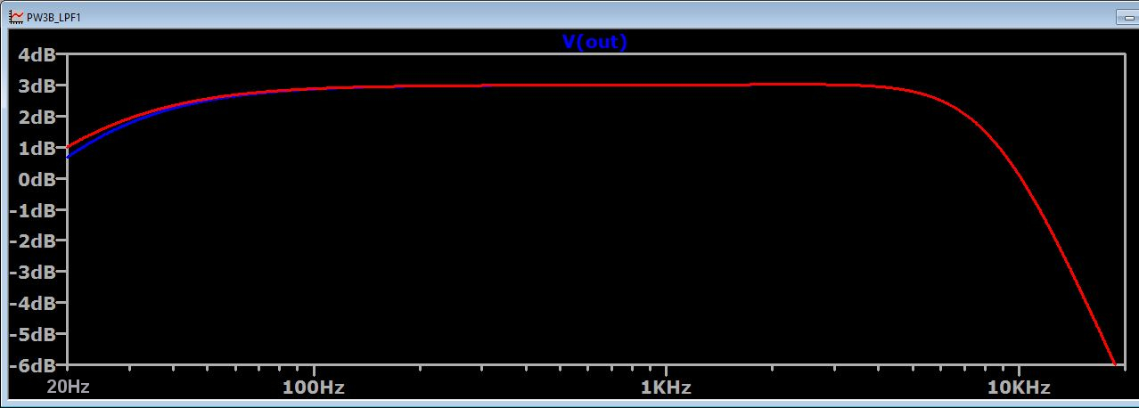 PW3BLPF_Incap.jpg