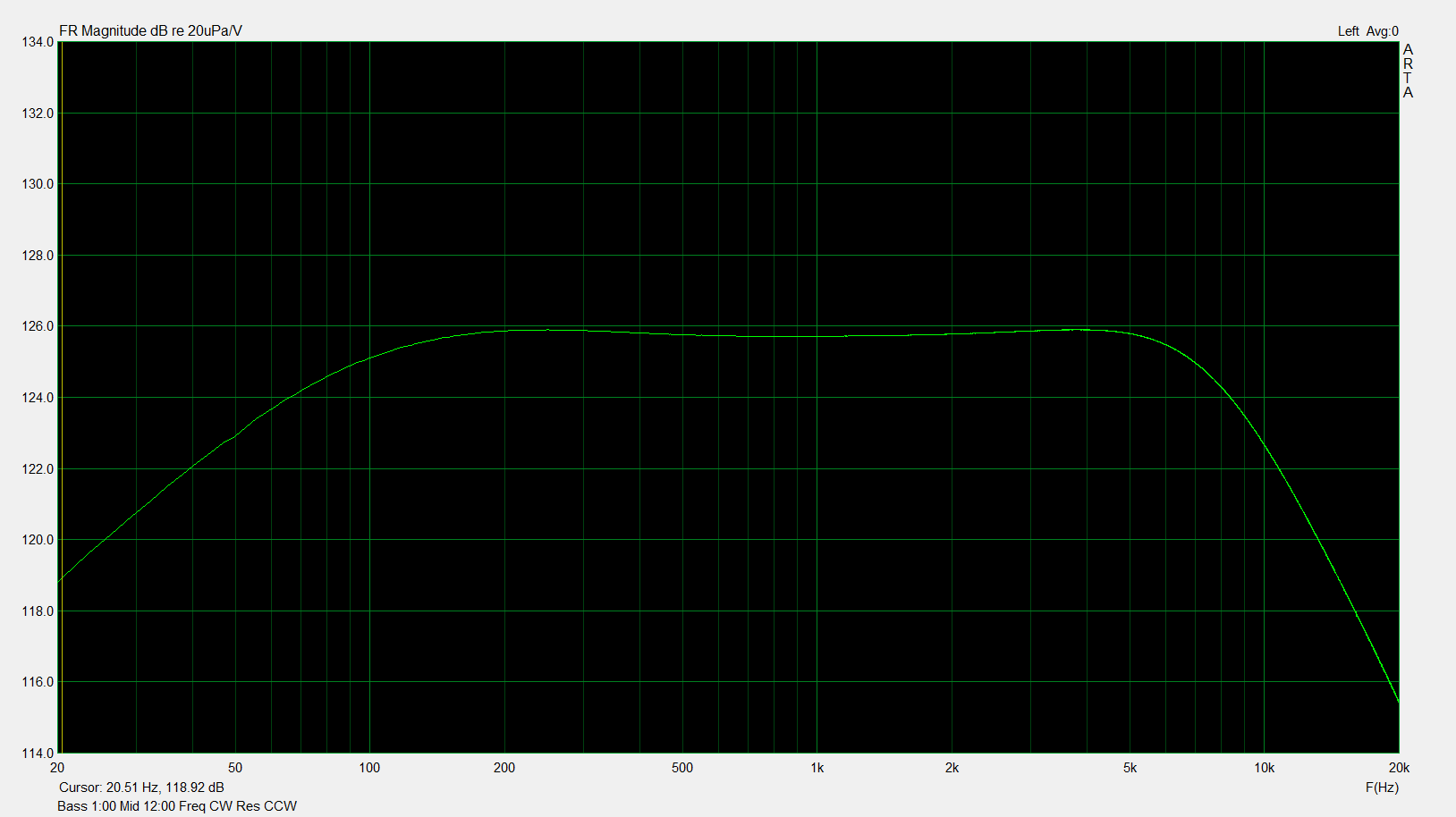 pw3blpf_visually_flat.png