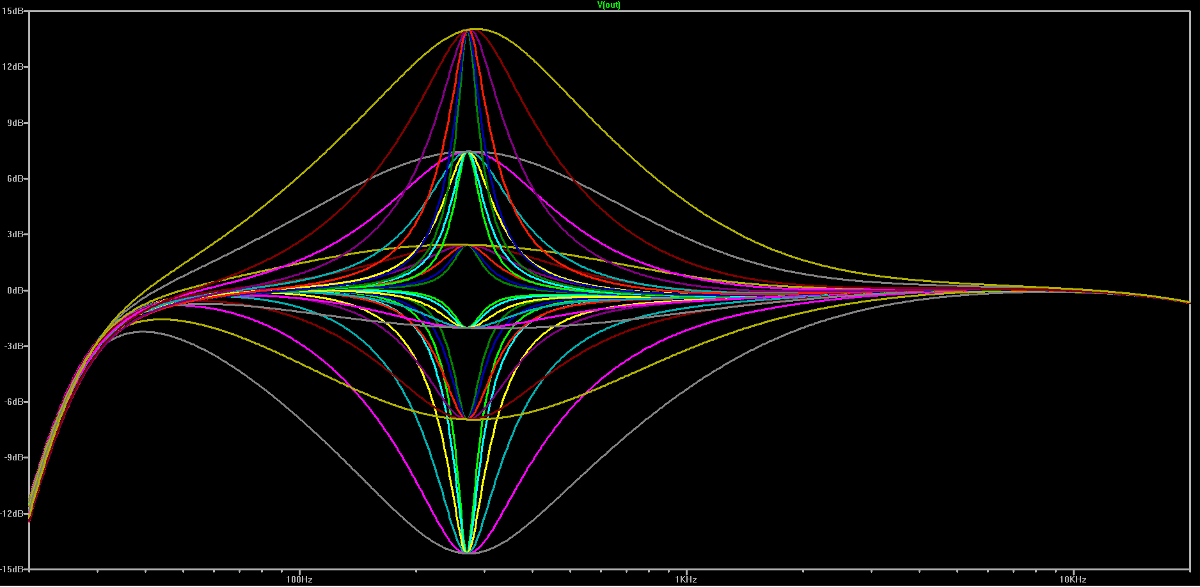 PW7B_V2_newPEQcurves.png