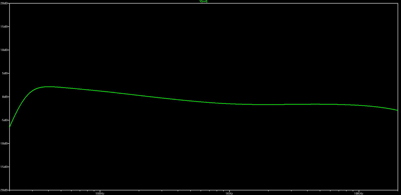 PW8B_12_12_12_HPFdimed_model.jpg