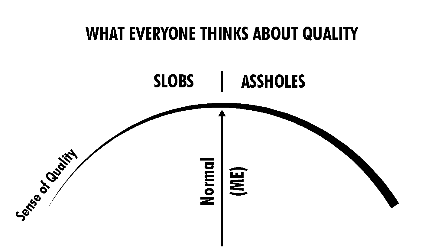 QUALITY.GIF
