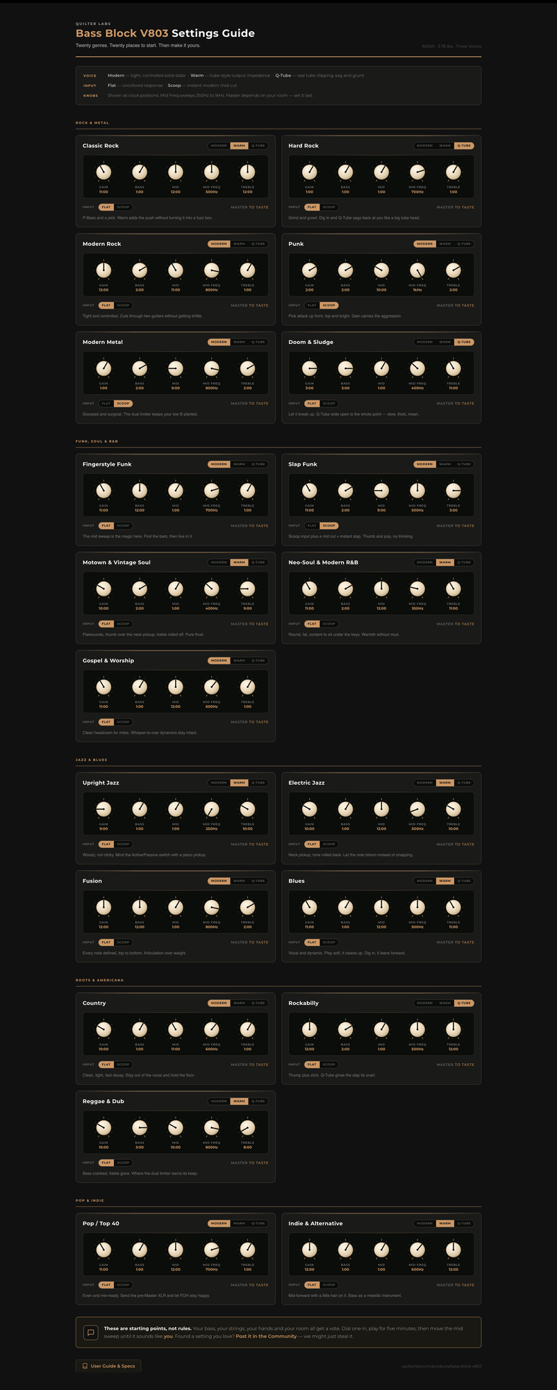 Quilter-v803-quick-setup-guide.png