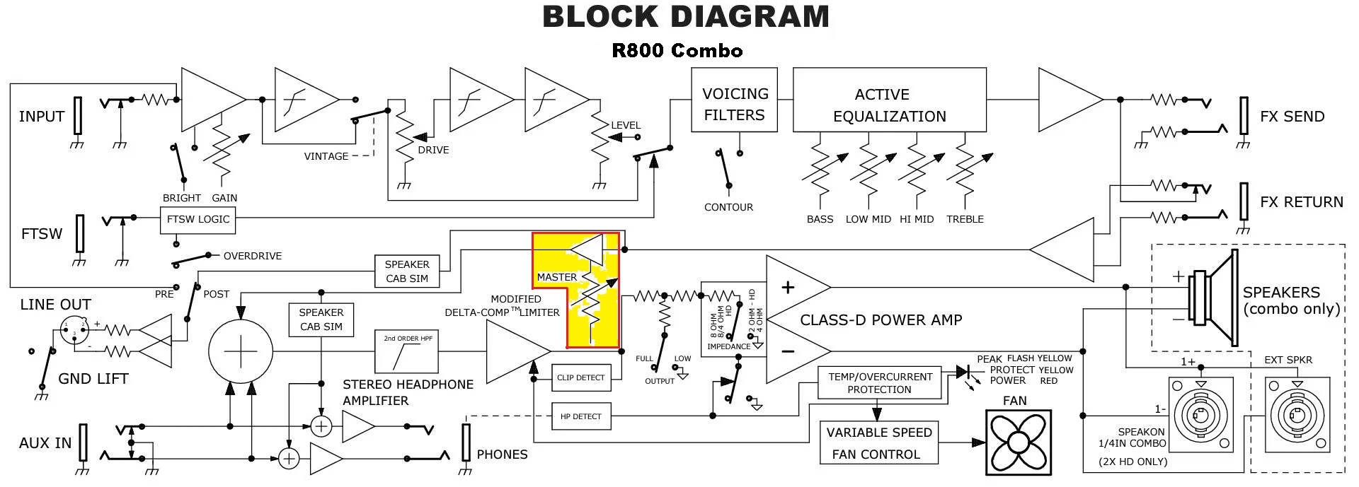 R800c Block Diagram-Master.jpg