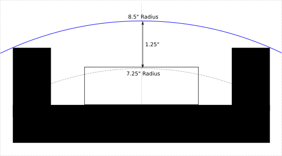 radius-jig.png