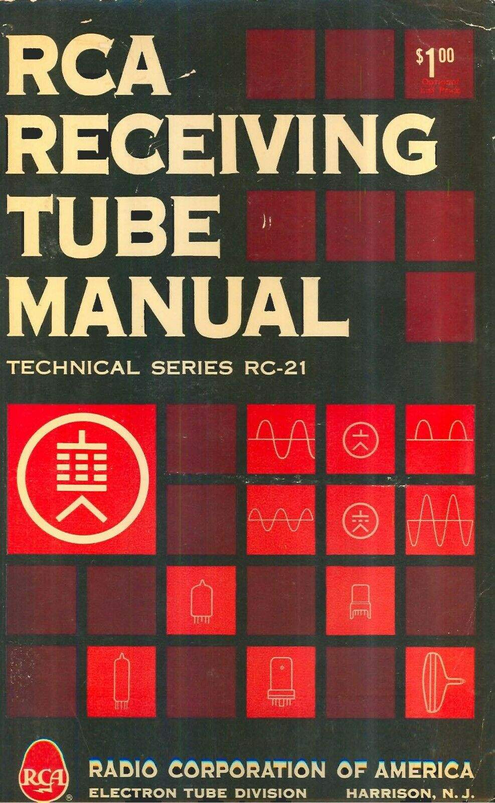RCA manual.jpg