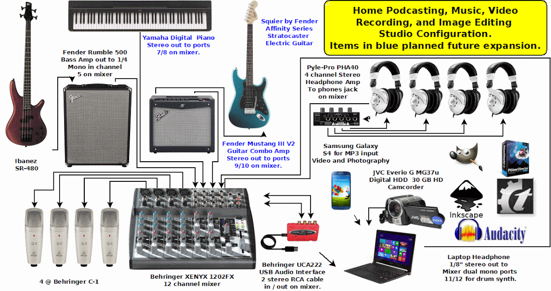 Recording_Practice_Studio.gif
