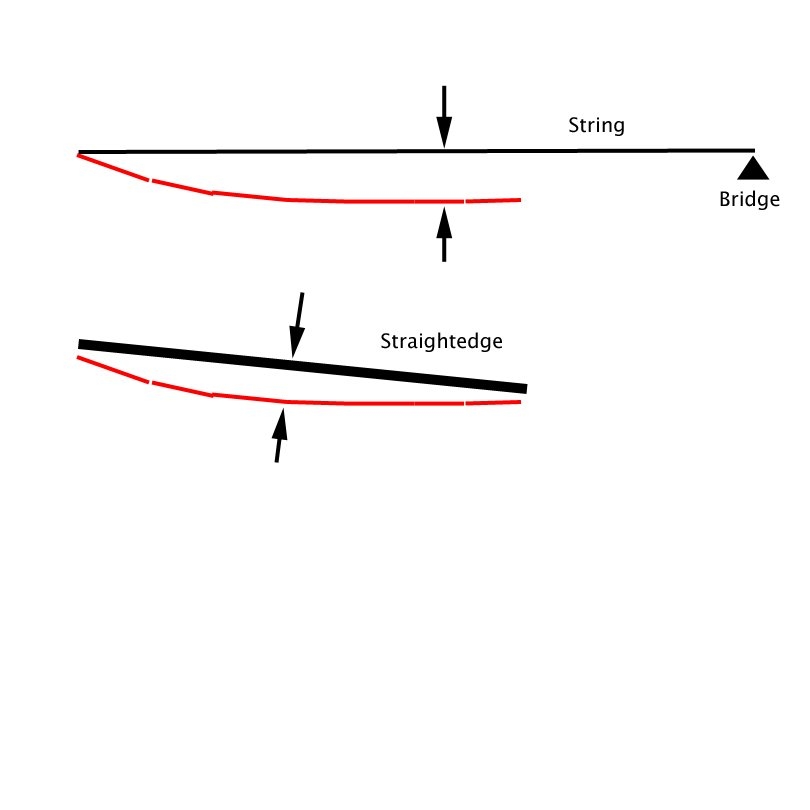 Relief Curve 1.jpg