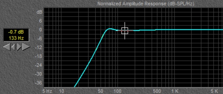 response curve.jpg