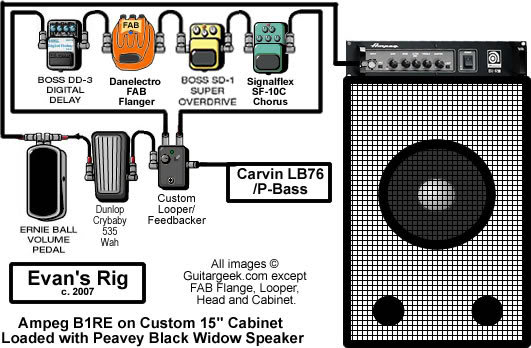 Rig.jpg