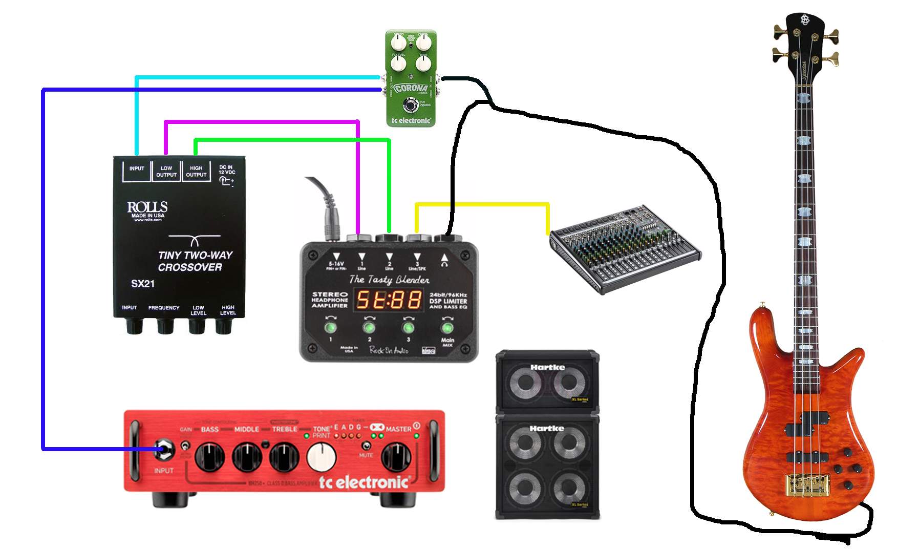 rig.jpg