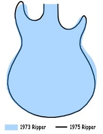 Ripper Body Shapes.jpg