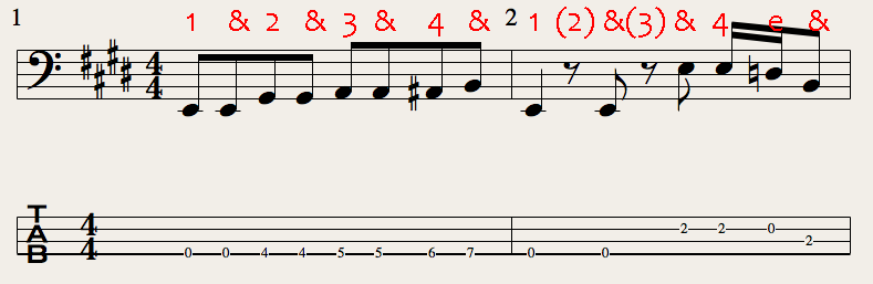 RockBassLine3wCount.png