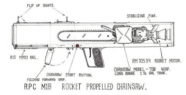 RocketPropelledChainsaw.jpg