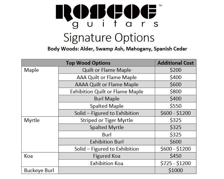 Roscoe Sig 1.JPG