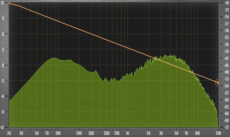 Rumble-DI-EQ flat-Gain 12.JPG