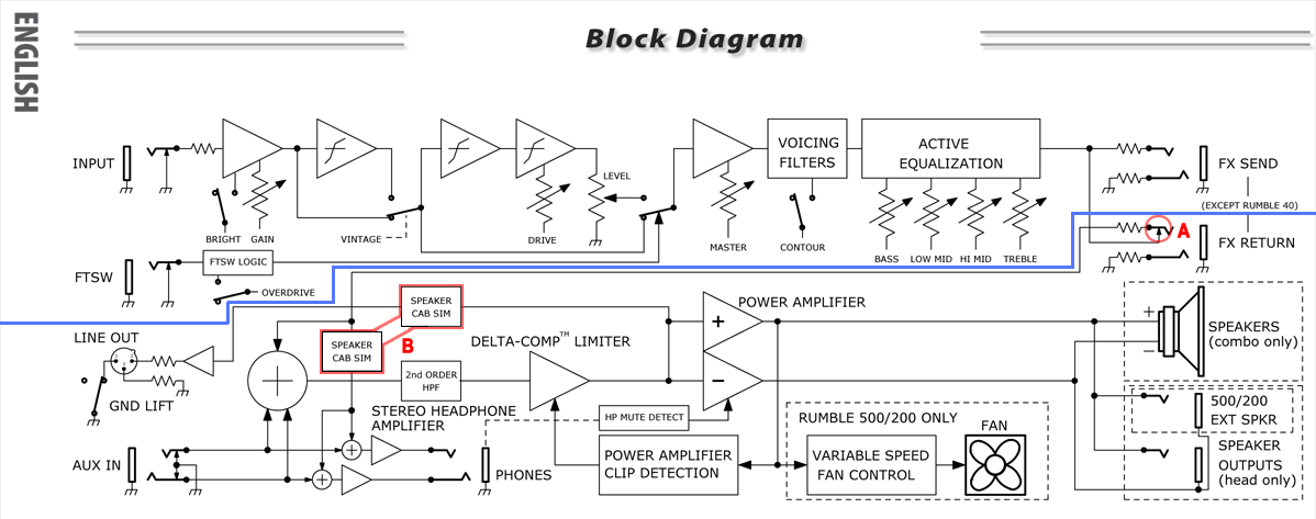 rumble_v3_40-500_block_diag_only.png
