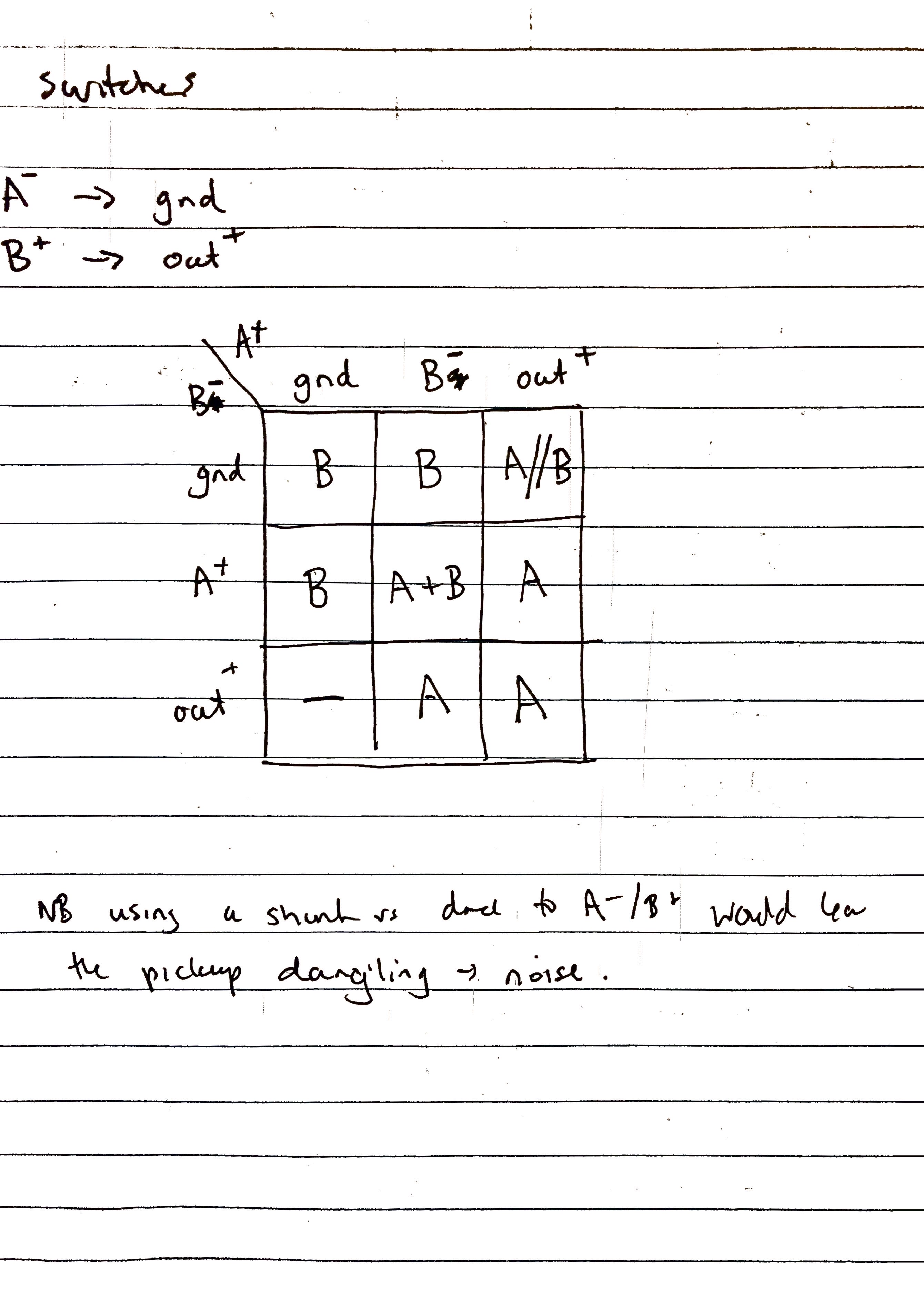 s-p-3way-toggles.jpg